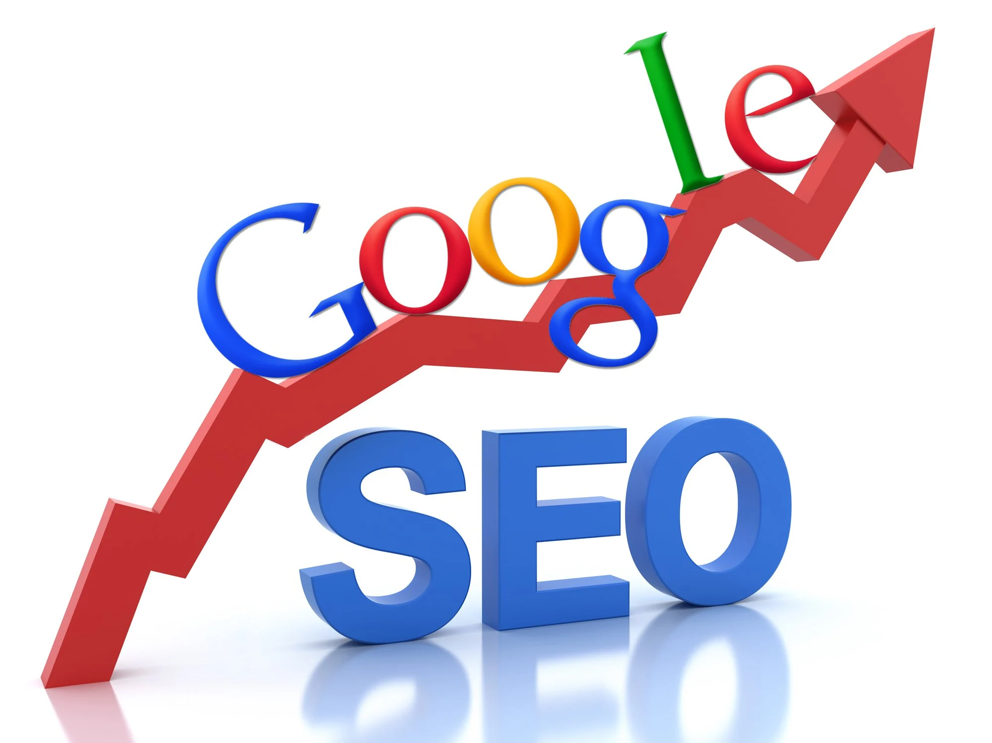 Need A Website? Websites with SEO $1500.